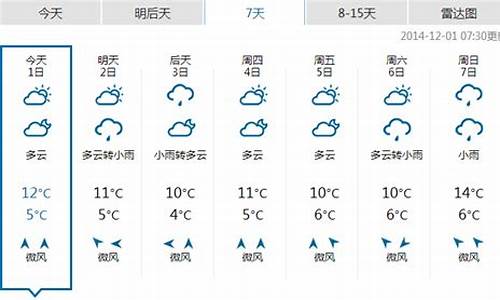 湖北省恩施州天气预报_湖北恩施州的天气