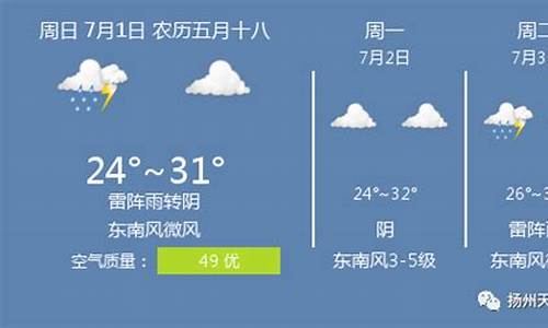 扬州天气报告十五天了_扬州天气报告