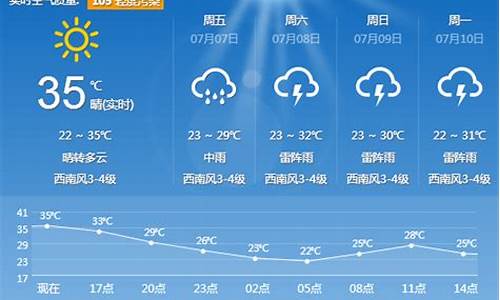 沈阳天气预报30天查询官网_沈阳天气预报