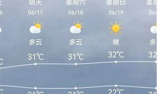 天津上周天气预报查询_天津上周天气预报