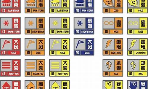 气象灾害预警信号颜色排列_气象灾害预警信
