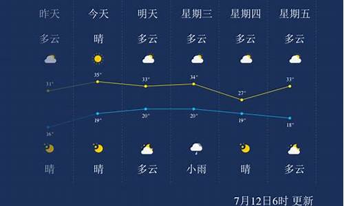 张掖天气预告最新_张掖天气预告最新消息