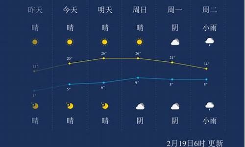 明日湖州天气_明日湖州天气预报