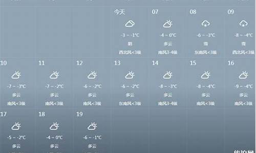 瑞士天气预报15天查询结果_瑞士天气预报