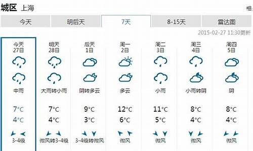 上海上海一周天气预报_查:上海一周天气预