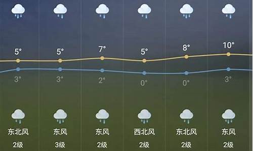 芜湖天气预报20天查询_芜湖天气预报30天查询结果