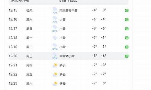 烟台天气预报7天准确一周_烟台天气预报7