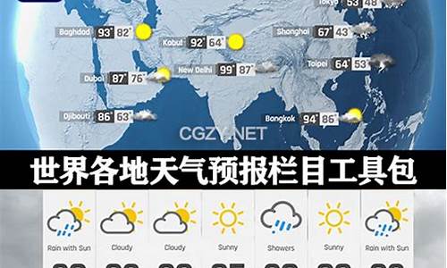 国际天气预报下载_国际天气预报