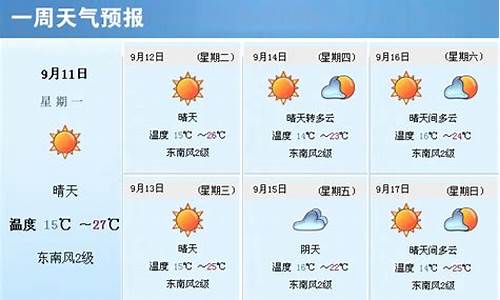 晋城天气预报_晋城天气预报15天查询高平