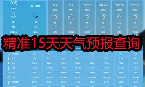 无为天气预报15天气_无为天气预报30天