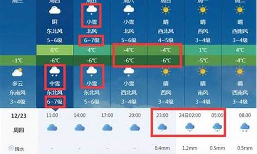 今日莱州天气预报24小时_今天莱州天气预