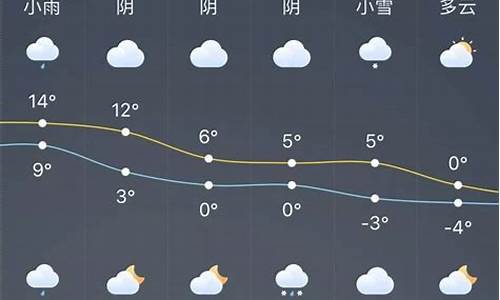 龙口市天气预报20天天气_龙口市天气预报