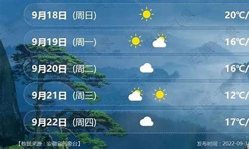 安徽宿州天气预报15天查询_安徽宿州天气