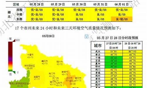 沧州空气质量预报预警_沧州空气质量预报