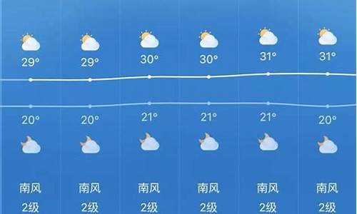 贵州西秀天气预报40天_贵州西秀天气预报