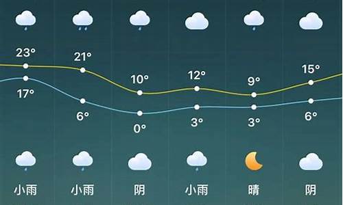 驻马店天气预报10天_驻马店的天气预报十