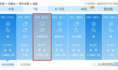 鄂尔多斯市天气预报15天查询_鄂尔多斯市