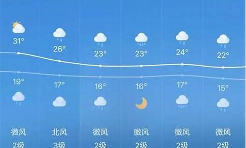 固原未来15天天气预报_固原未来一周天气