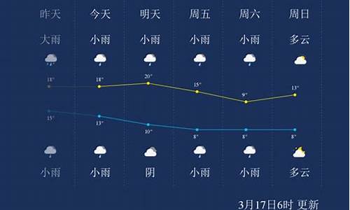 怀化市气候特征_怀化天气气候特征描述