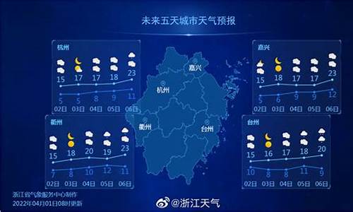 浙江省天气预报40天准确吗_浙江省天气预