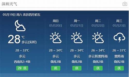 惠民县天气预报最新今天_惠民县天气预报最