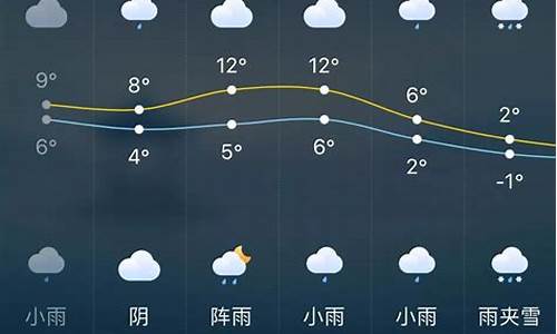 未来3天长沙天气预报15天_未来3天长沙