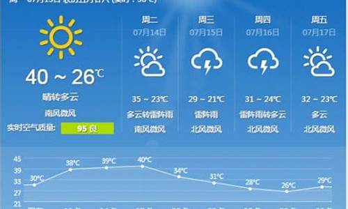 石家庄20天天气预报查询_石家庄市20天天气预报