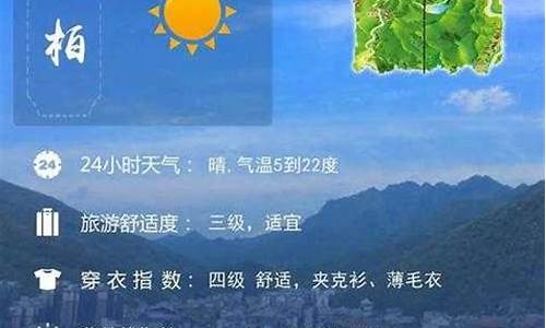 神农架天气预报15天最新消息_神农架天气