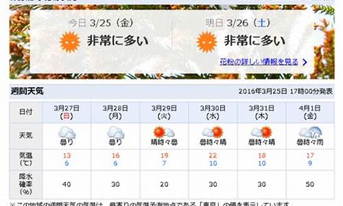 日本最新天气预报7天_日本最新天气预报7