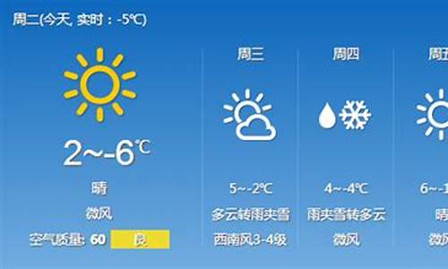 吉林市天气预报15天准确率_吉林市天气预