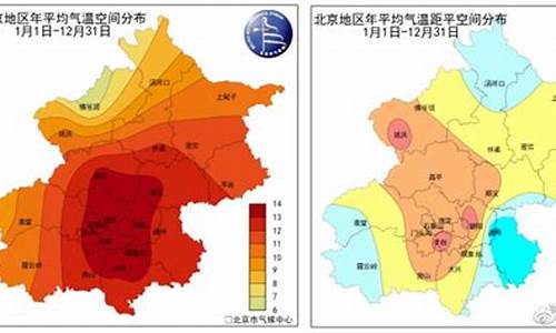 北京市大兴区天气每时预报_北京市大兴区天气预报30天准确