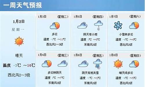 梅州市的天气预报_梅州市一周天气预报