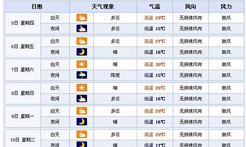 甘肃未来20天天气预报_甘肃未来30天天