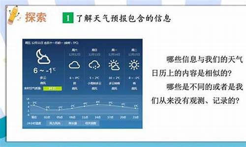 天气预报如何制作出来的_天气预报如何制作