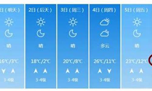 潍坊一周天气预报一周_潍坊一周天气预报