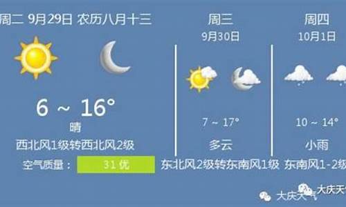 大庆地区天气预报15天查询结果_大庆地区