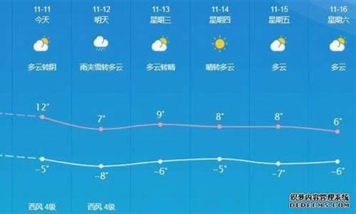 敦煌天气预报_敦煌天气预报30天准确 一