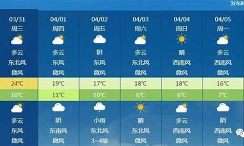 北京一周天气预报查询最新_北京一周天气?