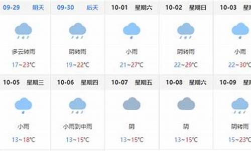 四川巴中天气预报15天查询_四川巴中天气