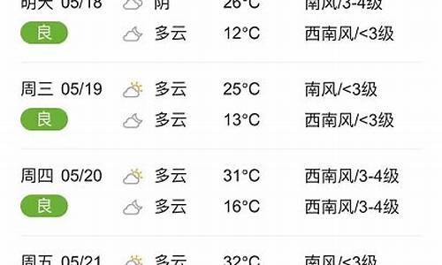 临颍天气预报最新消息_临颍天气预报最新消