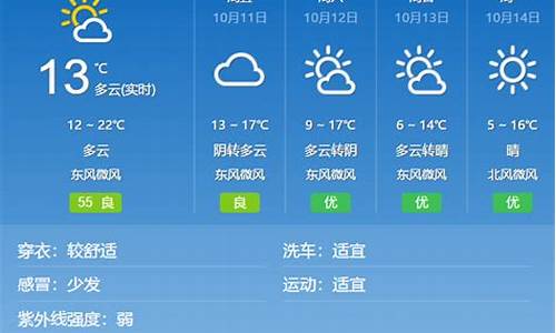 2345北京天气预报15天_北京天气预报