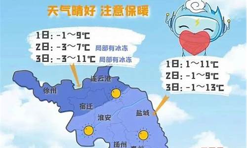 兴化天气报告_兴化天气预报分折3天