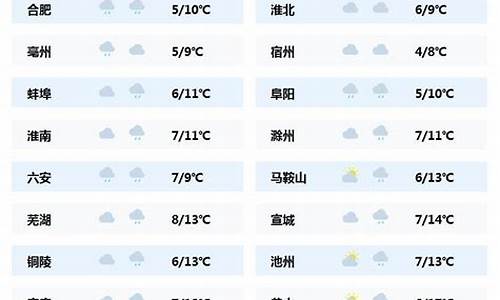 安徽太和天气预报15天查询安徽太和24小