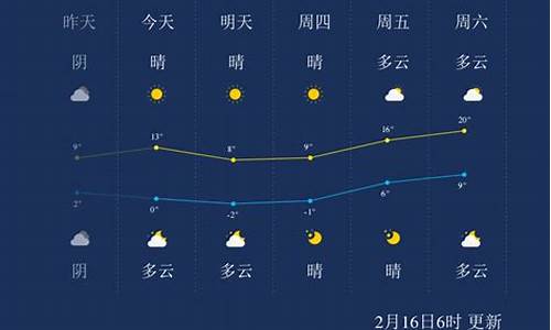 江苏南通一周天气预报30天_江苏南通一周