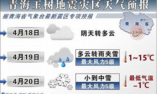 玉树 天气_玉树天气预报30天