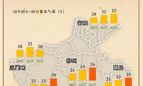 南乐天气预报24小时_南乐天气预报24小