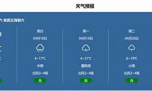 天气预报表格怎么做四年级上册_天气预报表