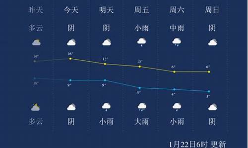 湖州安吉天气预报_湖州安吉天气预报7天查