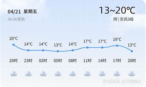 枣庄天气预警_枣庄天气预警 天气预报