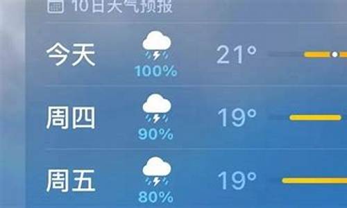 长春天气预报15天- 长春天气预报15天